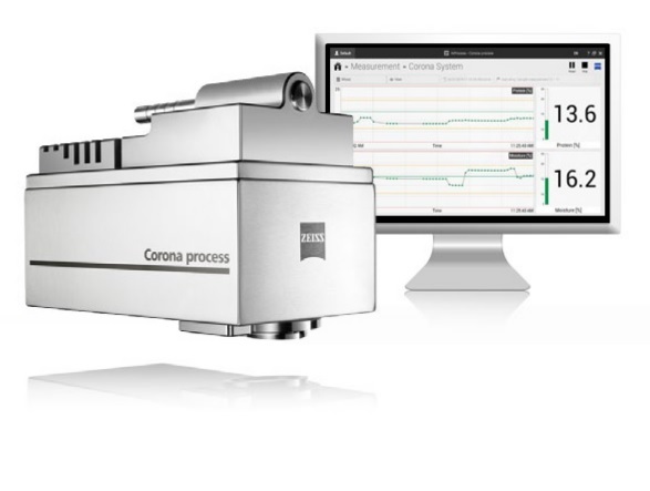 Corona在线近红外光谱仪-卡尔蔡司ZEISS