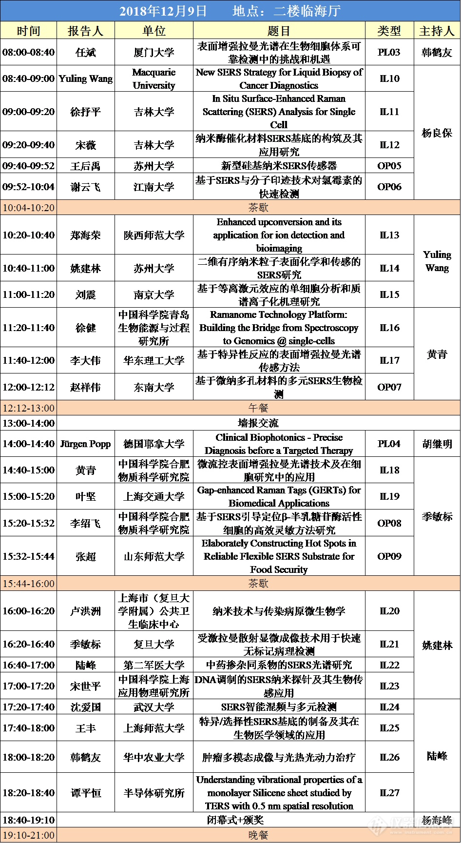 全国第二届生物医学拉曼光谱学术会议第三轮通知