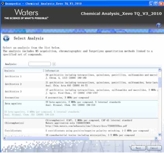 沃特世发布解决方案：使用Waters Xevo TQS和ACQUITY UPLC快速分析猪尿液中的21种β-受体激动剂