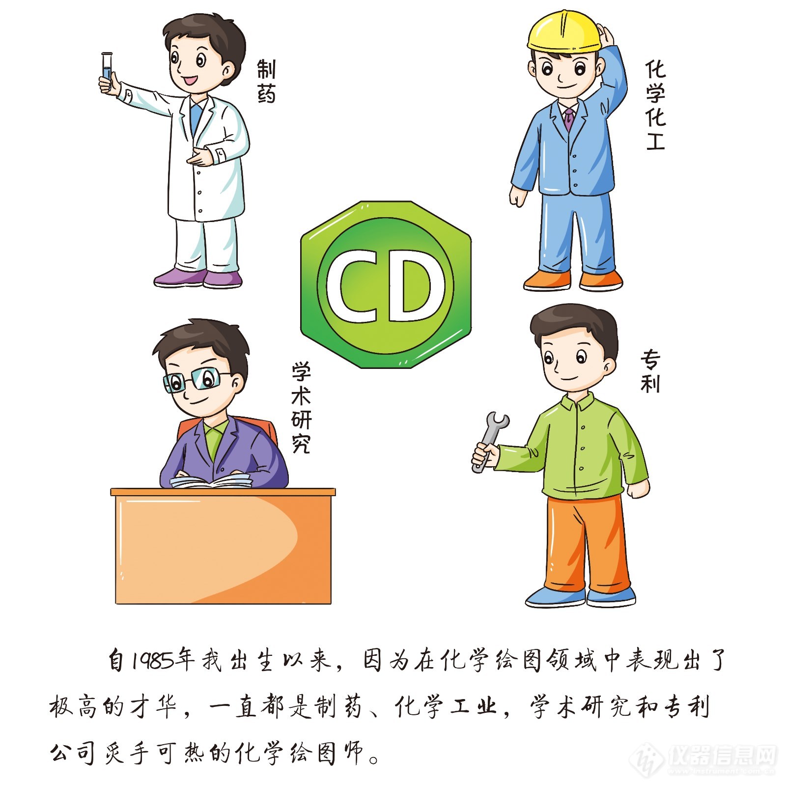 创新之躯——分子绘图超人ChemDraw 18