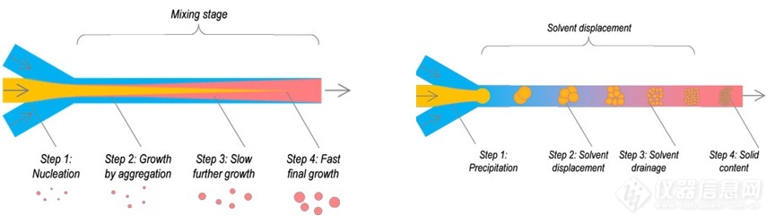 纳米粒子图片3.jpg