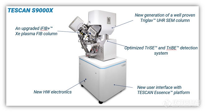 TESCAN双束新品S9000X Xe plasma FIB-SEM.png