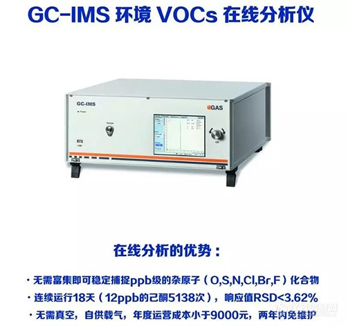 科技让环境更美好——海能参加第十一届中国在线分析仪器应用及发展国际论坛暨展览会