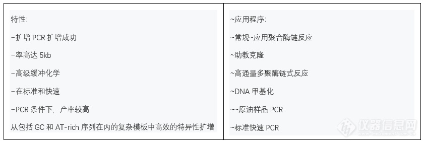 锘海生命科学参加PCR Biosystems亚太区市场和销售培训