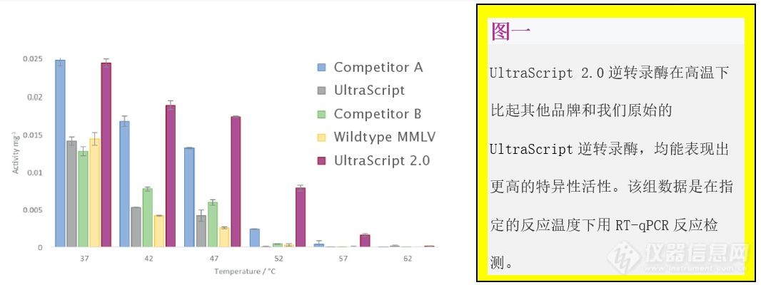 RNA 3.png