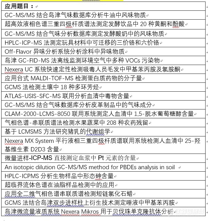 质迎未来，谱写新章  岛津携最新高端质谱技术亮相中国质谱学术大会