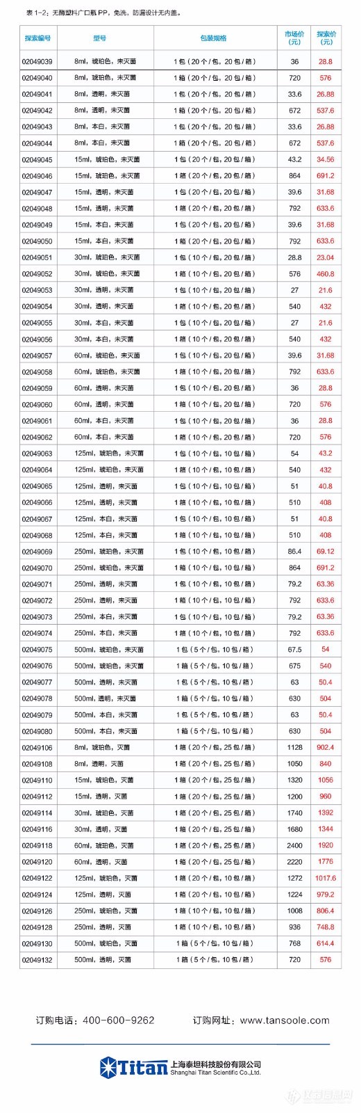 广口瓶详情页微信版》600万_06.jpg