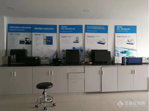 仪思奇（北京）科技发展有限公司上海办公室喜迁新址