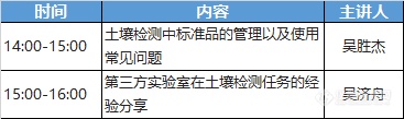 仅限前150名，“环境行业检测技术”网络讲座即将开讲！