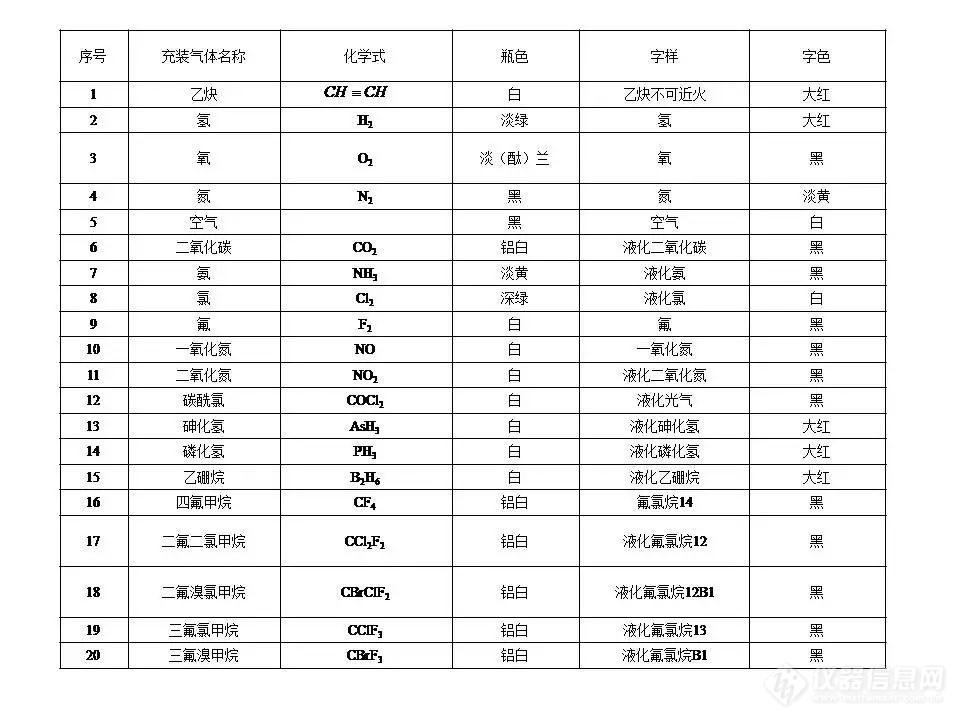 气瓶1.jpg