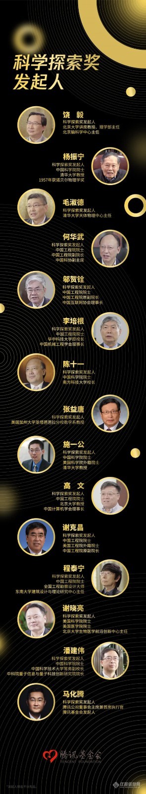 10亿！马化腾联手多位知名科学家发起“科学探索奖”