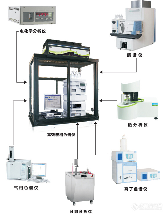 001Instrument Enclosure.jpg