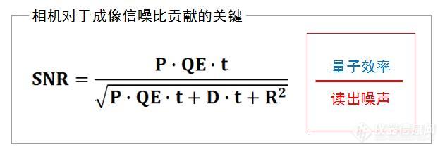 滨松推出高信噪比科研级sCMOS相机ORCA-Fusion