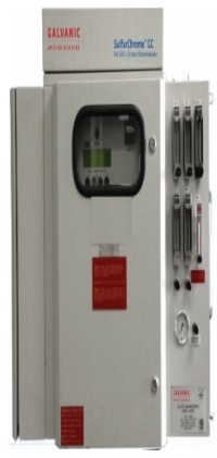 加拿大GALVANIC FPA 4100紫外光分析仪