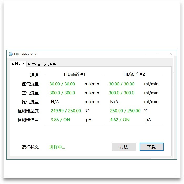 氢火焰离子检测器模块 FID OEM ODM 定制化