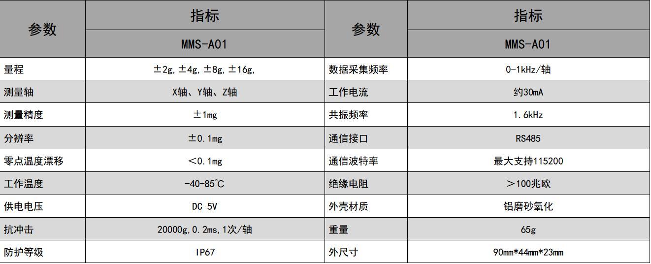 有线加速度传感器