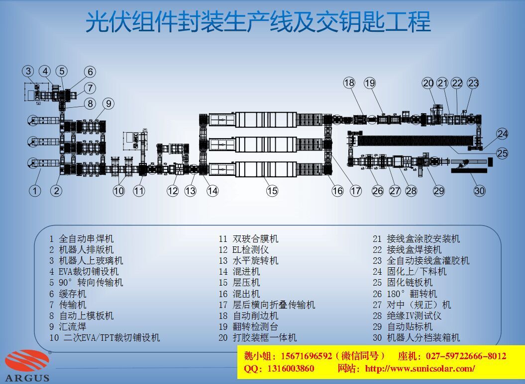 太阳能板生产设备 100MW电池板生产设备