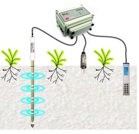 DL2e土壤水分水势温度监测系统