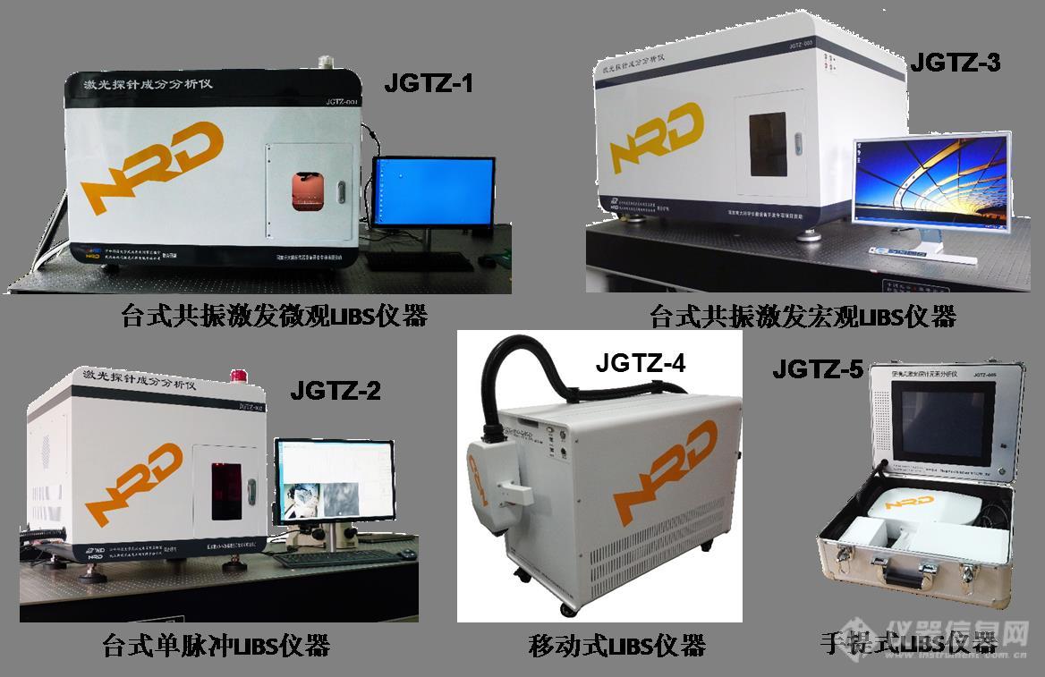 图2. 团队与武汉新瑞达激光工程有限责任公司联合研制的系列LIBS仪器.jpg