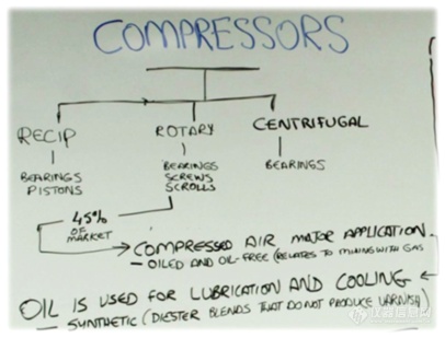 compressor type brighter and contrast.png