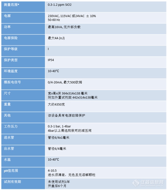 808SIO2的技术参数_副本.png