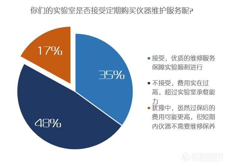 用户调研2.jpg