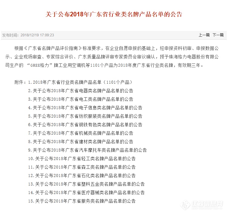 2018年度广东省名牌产品出炉，食安科技光荣上榜！