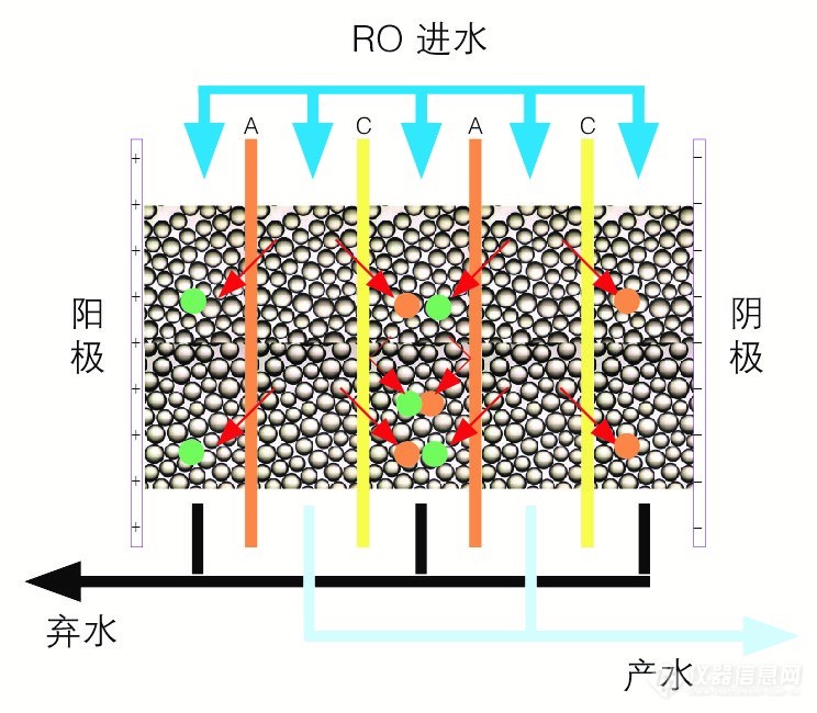 上海乐枫ro进水.jpg