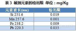 石化3.jpg