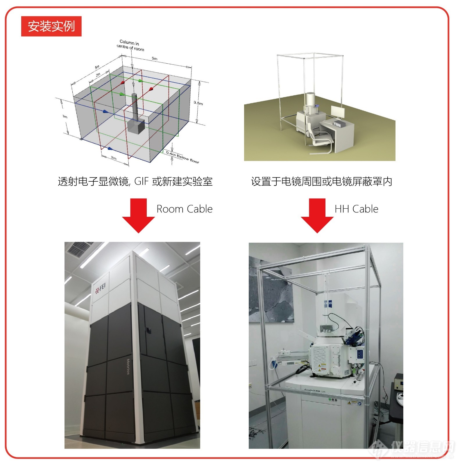 主动式外部磁场干扰消除器-03.jpg