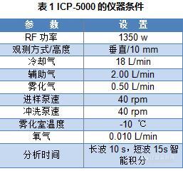 石化1.jpg