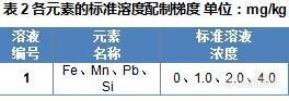 石化2.jpg