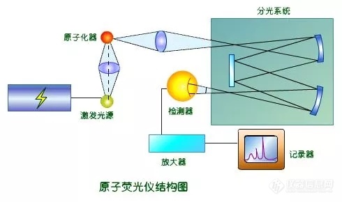 光度计2.jpg