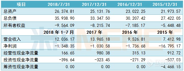 大输液药企1元被卖背后：科伦、双鹤等龙头发力，市场将迎大洗牌