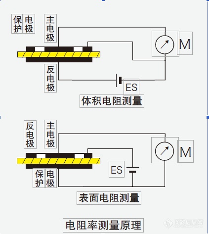 表面2.png