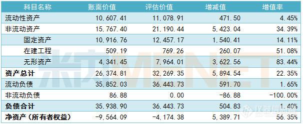 大输液药企1元被卖背后：科伦、双鹤等龙头发力，市场将迎大洗牌