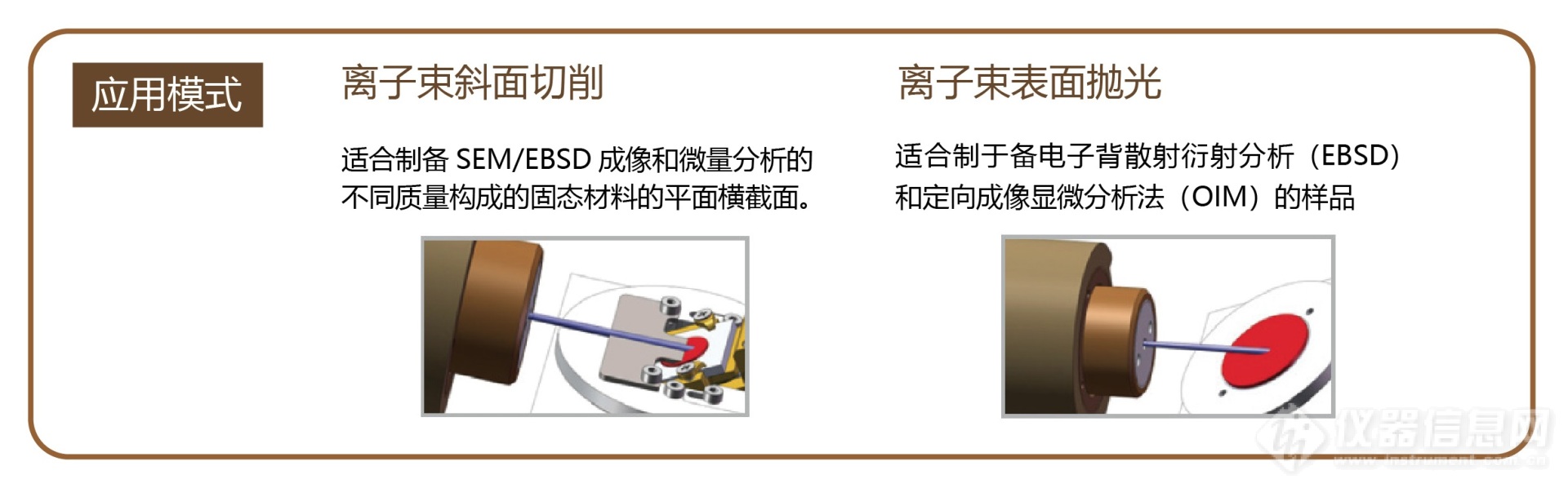 SEM样品制备离子减薄仪-03.jpg