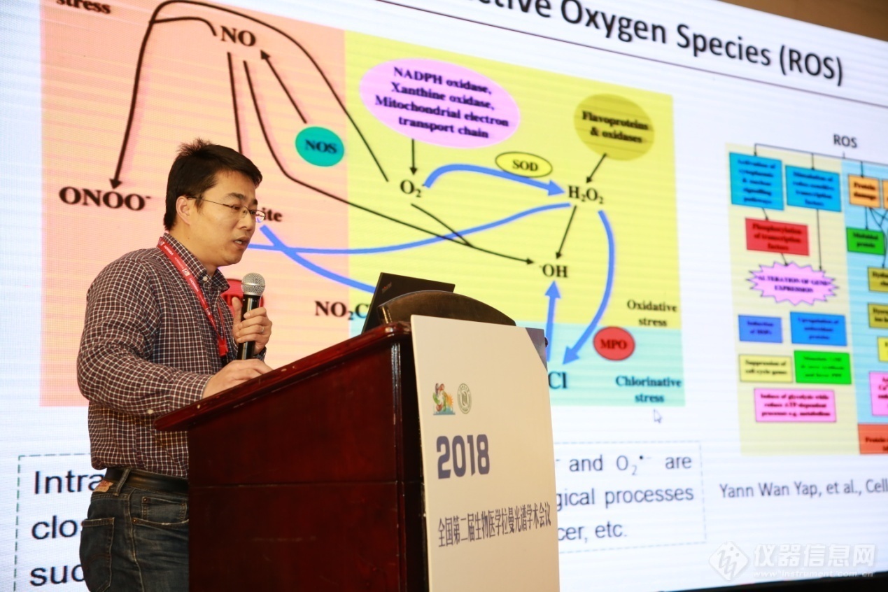 机遇和挑战并存 全国第二届生物医学拉曼光谱学术会议圆满闭幕