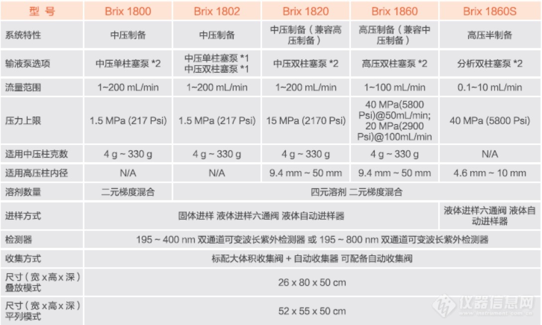 BRIX技术参数.jpg