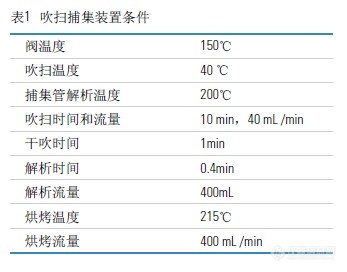 吹扫捕集1.bmp