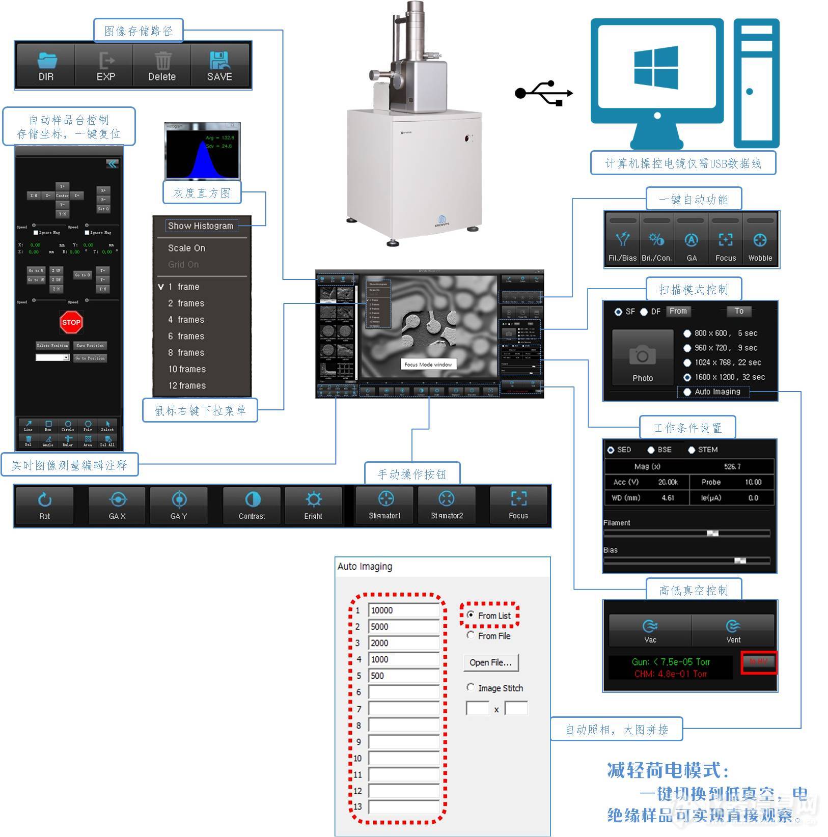 Genesis-II型扫描电镜软件.jpg