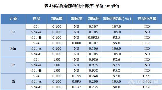 石化4.jpg