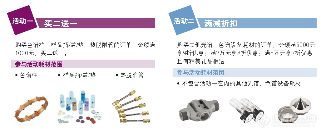 年底耗材囤些啥，快到手册里来查