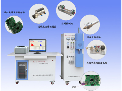 南京麒麟高频红外全能元素分析仪