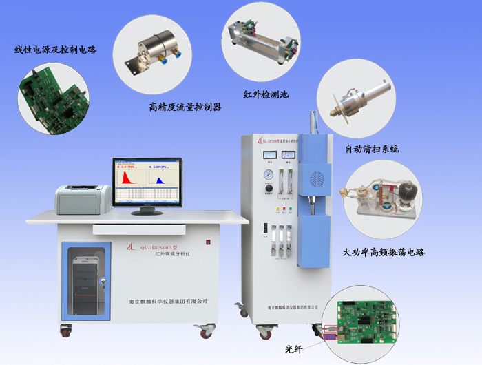 麒麟 煤炭检测红外碳硫分析仪器 HW2000