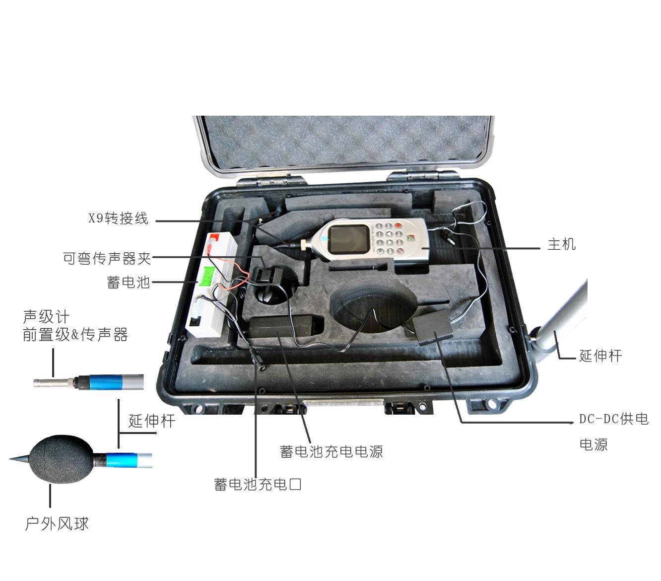 AWA6218Y 简易户外环境噪声监测系统