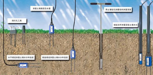 TRIME-PICO 64/32 TDR便携式土壤水分测量仪北京澳作生态仪器有限公司