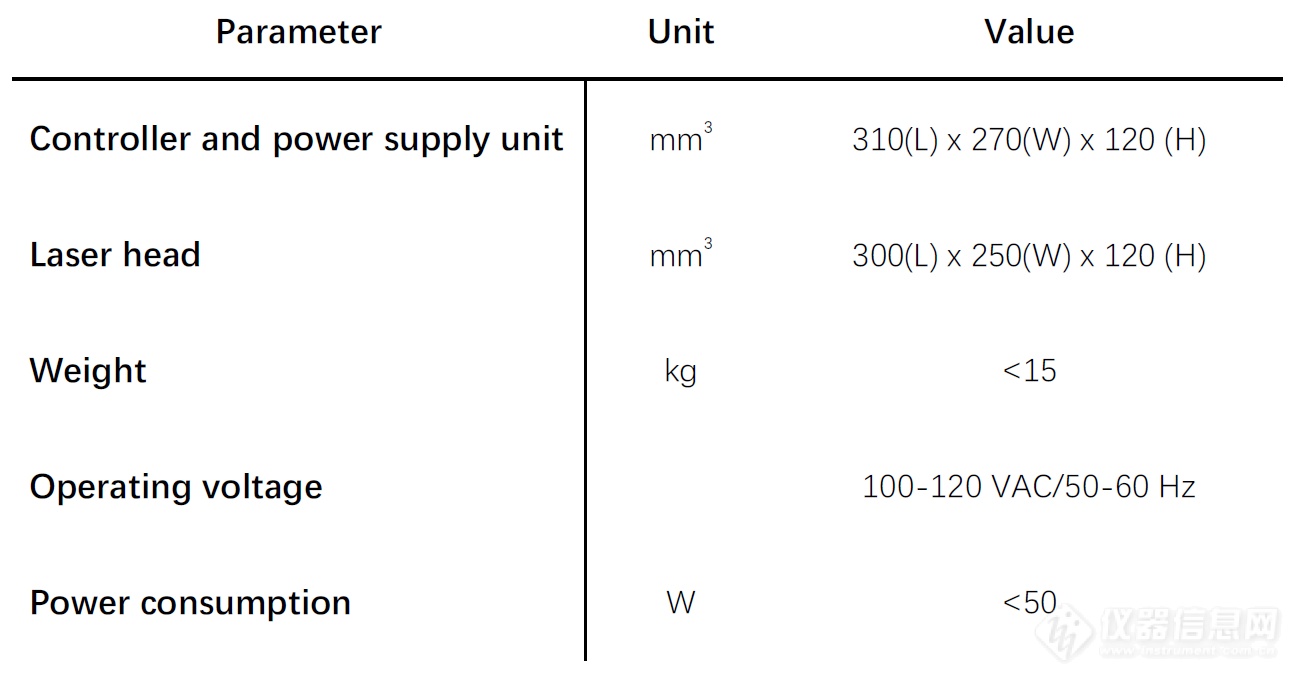 物理尺寸及电源要求.jpg