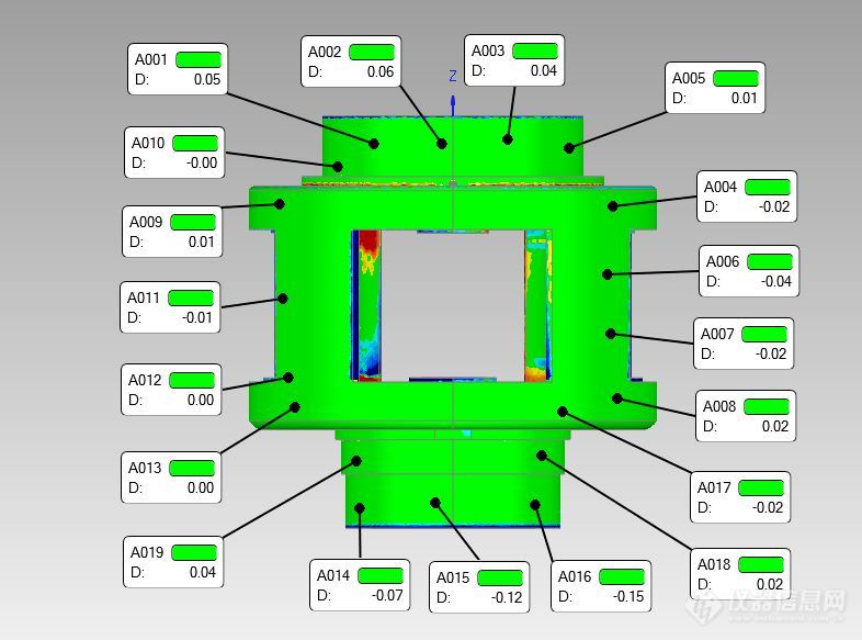 利用形创HandySCAN 3D 激光扫描仪修复矿用行星架