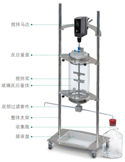 玻璃过滤反应釜.jpg